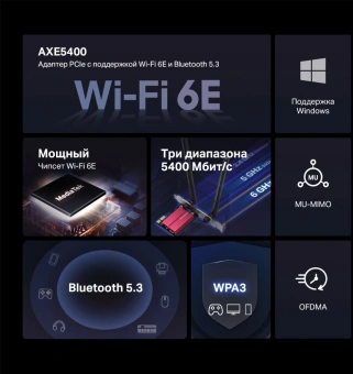 Сетевой адаптер Wi-Fi + Bluetooth Mercusys MA86XE AXE5400 PCI Express (ант.внеш.несъем.) 2ант. - купить недорого с доставкой в интернет-магазине