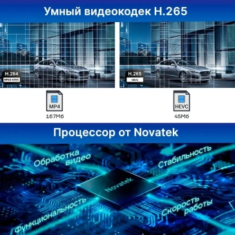 Видеорегистратор TrendVision TDR-725 Real 4K Max черный 8Mpix 2160x3840 2160p 170гр. GPS NT96670 - купить недорого с доставкой в интернет-магазине