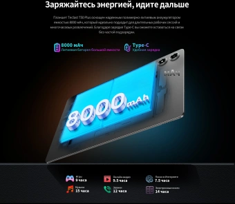 Планшет Teclast T50Plus 2025 T7260 (2.2) 8C RAM8Gb ROM256Gb 10.95" IPS 1920x1200 Android 14 серый 13Mpix 8Mpix BT WiFi microSD 1Tb 8000mAh 15hr - купить недорого с доставкой в интернет-магазине