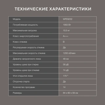Стиральная машина Hyundai WFE9232 класс: A+++ загр.фронтальная макс.:10.5кг серый инвертор - купить недорого с доставкой в интернет-магазине