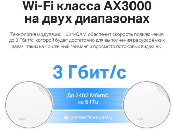 Бесшовный Mesh роутер TP-Link Deco X50-PoE(1-pack) AX3000 1000/2500BASE-T белый - купить недорого с доставкой в интернет-магазине