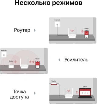 Роутер беспроводной Mercusys MR20 AC750 10/100BASE-TX белый - купить недорого с доставкой в интернет-магазине