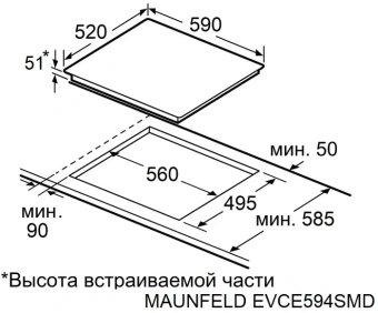 Варочная поверхность Maunfeld EVCE594SMDPBK черный - купить недорого с доставкой в интернет-магазине