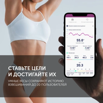 Весы напольные электронные Polaris PWS 1898 IQ Home макс.180кг белый - купить недорого с доставкой в интернет-магазине