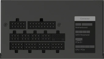 Блок питания Formula ATX 1000W FV-1000GM Gen.5 80+ gold (20+4pin) APFC 120mm fan 8xSATA Cab Manag RTL - купить недорого с доставкой в интернет-магазине