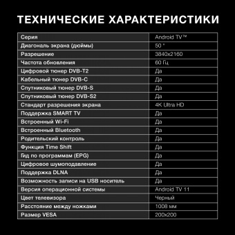 Телевизор LED Hyundai 50" H-LED50BU7006 Android TV Frameless Metal черный 4K Ultra HD 60Hz DVB-T2 DVB-C DVB-S DVB-S2 USB WiFi Smart TV - купить недорого с доставкой в интернет-магазине