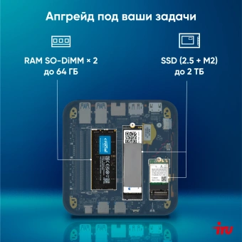 Неттоп IRU Tactio 525 Ryzen 7 6800H (3.3) 16Gb SSD1Tb 680M Windows 11 Pro GbitEth WiFi BT черный (2113231) - купить недорого с доставкой в интернет-магазине