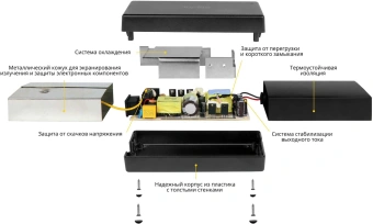 Блок питания TopON 64093 90W 20V-20V 4.5A от бытовой электросети - купить недорого с доставкой в интернет-магазине