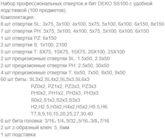 Набор отверточный Deko SS100 100 предметов - купить недорого с доставкой в интернет-магазине