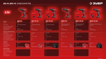 Дрель-шуруповерт Зубр ДШ-40-21 40Вт аккум. патрон:быстрозажимной - цена, купить или заказать с доставкой в интернет-магазине Дрель-шуруповерт Зубр ДШ-40-21 40Вт аккум. патрон:быстрозажимной - купить недорого с доставкой в интернет-магазине