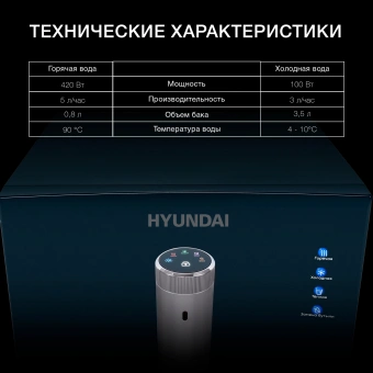Кулер Hyundai AquaSense UV H-WD7825C напольный компрессорный графитовый - купить недорого с доставкой в интернет-магазине