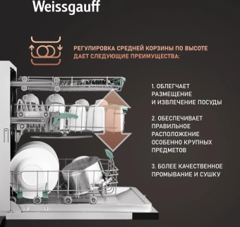 Посудомоечная машина встраив. Weissgauff BDW 6140 Ultra Real Autoopen Infolight полноразмерная - купить недорого с доставкой в интернет-магазине