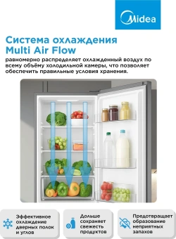 Холодильник Midea MDRB469MGF46I 2-хкамерн. нержавеющая сталь мат. - купить недорого с доставкой в интернет-магазине
