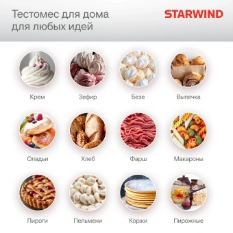 Миксер планетарный Starwind SPM2252 1500Вт синий - купить недорого с доставкой в интернет-магазине