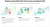 Программное Обеспечение Kaspersky Safe Kids. 1-User 1 year Base Download Pack (KL1962RDAFS) - купить недорого с доставкой в интернет-магазине