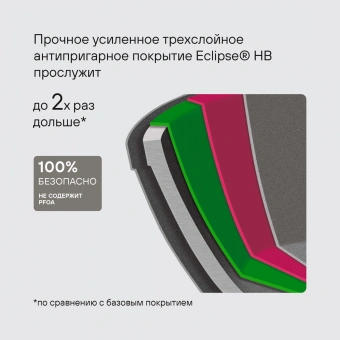 Сковорода Rondell Royal Blue RDA-1545 круглая 28см покрытие: Eclipse HB ручка несъемная (без крышки) синий - купить недорого с доставкой в интернет-магазине