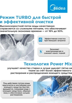 Стиральная машина Midea MF01814BS47/W класс: A загр.фронтальная макс.:8кг белый инвертор - купить недорого с доставкой в интернет-магазине