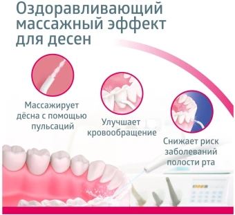 Ирригатор B.Well MED-900 импульсн. 3насад. белый - цена, купить или заказать с доставкой в интернет-магазине Ирригатор B.Well MED-900 импульсн. 3насад. белый - купить недорого с доставкой в интернет-магазине