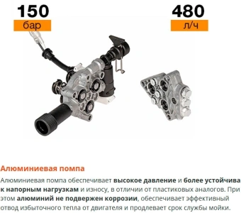 Минимойка Daewoo DAW 5 Silent 1900Вт - купить недорого с доставкой в интернет-магазине