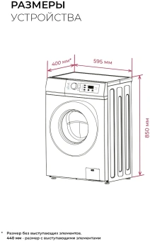 Стиральная машина Lex LWM06010BLIDsmall класс: A+++ загр.фронтальная макс.:6кг белый инвертор - купить недорого с доставкой в интернет-магазине