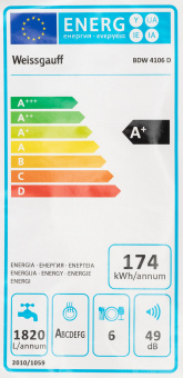 Посудомоечная машина встраив. Weissgauff BDW 4106 D 1380Вт компактная - купить недорого с доставкой в интернет-магазине