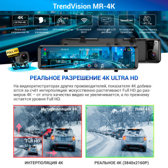 Видеорегистратор TrendVision MR-4K черный 8Mpix 2160x3840 2160p 140гр. GPS Hisilicon Hi3559V - купить недорого с доставкой в интернет-магазине