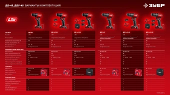 Дрель-шуруповерт Зубр ДБ-45-21 40Вт аккум. патрон:быстрозажимной - купить недорого с доставкой в интернет-магазине