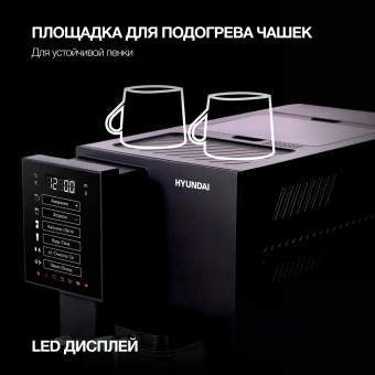 Кофемашина Hyundai HAM-5405 1350Вт черный - купить недорого с доставкой в интернет-магазине