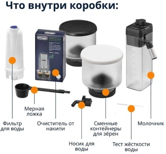 Кофемашина Delonghi Rivelia EXAM440.55.B 1450Вт серебристый/черный - купить недорого с доставкой в интернет-магазине