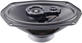 Колонки автомобильные Nakamichi NSE-6918R 260Вт 90дБ 4Ом 15x23см (6x9дюйм) (ком.:2кол.) коаксиальные трехполосные - купить недорого с доставкой в интернет-магазине
