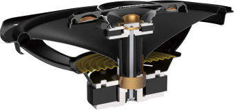 Колонки автомобильные Pioneer TS-A6968S 450Вт 92дБ 4Ом 15x23см (6x9дюйм) (ком.:2кол.) коаксиальные четырехполосные - купить недорого с доставкой в интернет-магазине