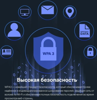 Сетевой адаптер Wi-Fi + Bluetooth TP-Link Archer TX55E AX3000 PCI Express (ант.внеш.съем) 2ант. - купить недорого с доставкой в интернет-магазине