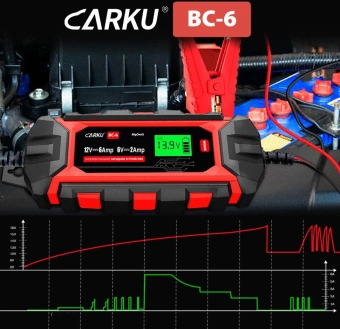 Зарядное устройство Carku BC-6 - купить недорого с доставкой в интернет-магазине
