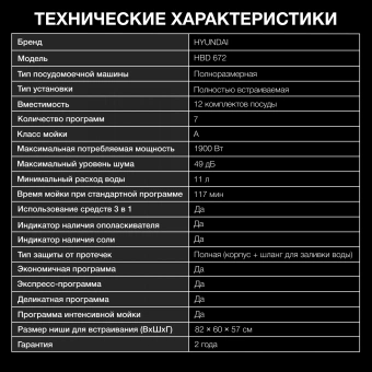 Посудомоечная машина встраив. Hyundai HBD 672 1900Вт полноразмерная - купить недорого с доставкой в интернет-магазине