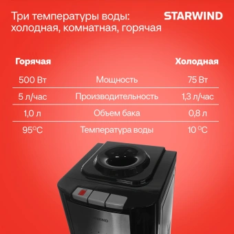 Кулер Starwind SW-1115EB напольный электронный черный - купить недорого с доставкой в интернет-магазине