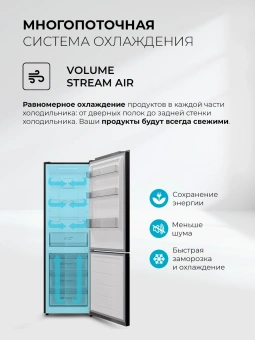 Холодильник Lex LKB350GRID 2-хкамерн. серый глянц. инвертер - купить недорого с доставкой в интернет-магазине