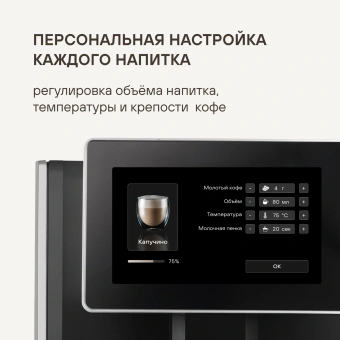 Кофемашина Rondell RDE-1108 1350Вт черный/серебристый - купить недорого с доставкой в интернет-магазине