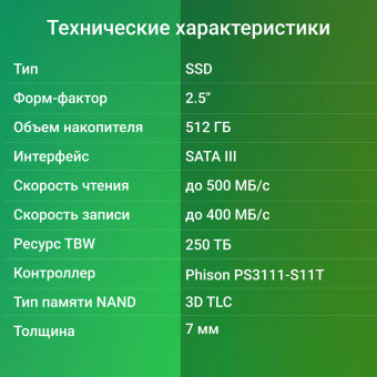 Накопитель SSD Digma SATA-III 512GB DGSR2512GP13T Run P1 2.5" - купить недорого с доставкой в интернет-магазине