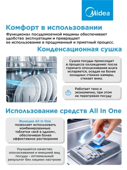 Посудомоечная машина встраив. Midea MID45S050 2100Вт узкая - купить недорого с доставкой в интернет-магазине