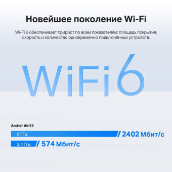 Повторитель беспроводного сигнала TP-Link Archer Air E5 AX3000 Wi-Fi белый - купить недорого с доставкой в интернет-магазине