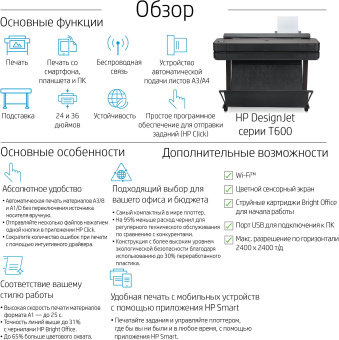 Плоттер HP Designjet T650 (5HB10A/5HB10D) A0/36" - купить недорого с доставкой в интернет-магазине