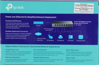 Коммутатор TP-Link TL-SF1006P (L2) 6x100Мбит/с 4PoE+ 67W неуправляемый - купить недорого с доставкой в интернет-магазине