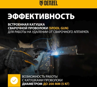 Сварочный полуавтомат Denzel IMIG-160 Synergy инвертор ММА/TIG MIG/MAG 4.5кВт - купить недорого с доставкой в интернет-магазине