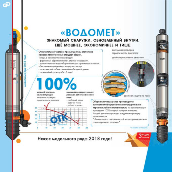 Насос скважинный Джилекс Водомет 40/50 520Вт 2400л/час (в компл.:Фирменный обратный клапан) (4050) - купить недорого с доставкой в интернет-магазине