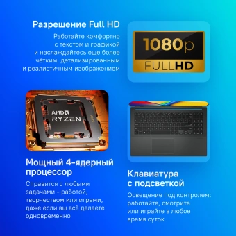 Ноутбук Asus VivoBook E1504FA-BQ038W Ryzen 5 7520U 8Gb SSD512Gb AMD Radeon 610M 15.6" IPS FHD (1920x1080) Windows 11 Home black WiFi BT Cam (90NB0ZR2-M00L50) - купить недорого с доставкой в интернет-магазине