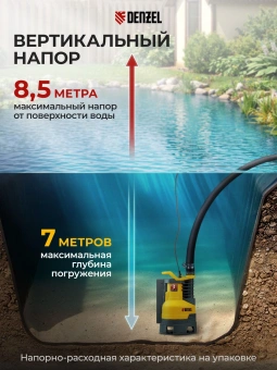 Насос дренажный Denzel DPХ950 950Вт 15500л/час центробежный (97227) - купить недорого с доставкой в интернет-магазине
