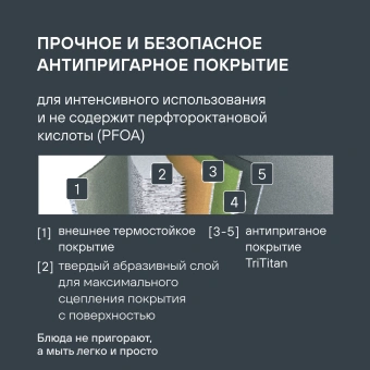 Сковорода блинная Rondell Mocco RDA-136 круглая 22см покрытие: TriTitan ручка несъемная (без крышки) коричневый - купить недорого с доставкой в интернет-магазине