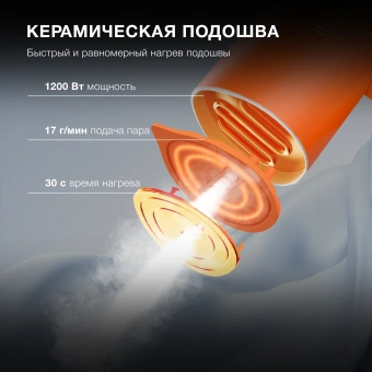 Отпариватель ручной Hyundai H-HSART002 1200Вт оранжевый - купить недорого с доставкой в интернет-магазине