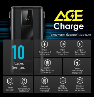 Мобильный аккумулятор Itel Maxpower 450PF 45000mAh 3A 3xUSB-A/USB-C черный - купить недорого с доставкой в интернет-магазине
