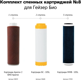 Комплект картриджей Гейзер 8 для проточных фильтров (упак.:3шт) - купить недорого с доставкой в интернет-магазине